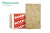 ROCKWOOL (Роквул) КАВИТИ БАТТС